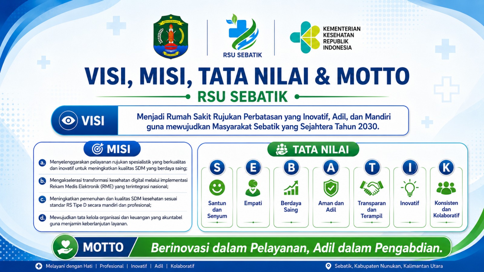 Visi Misi RSUD Sebatik